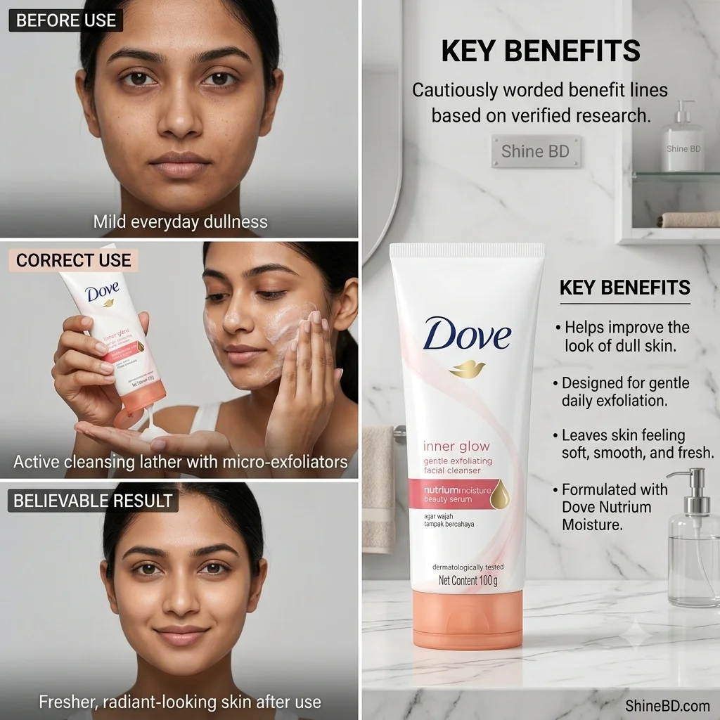 Dove Inner Glow Gentle Exfoliating Facial Cleanser