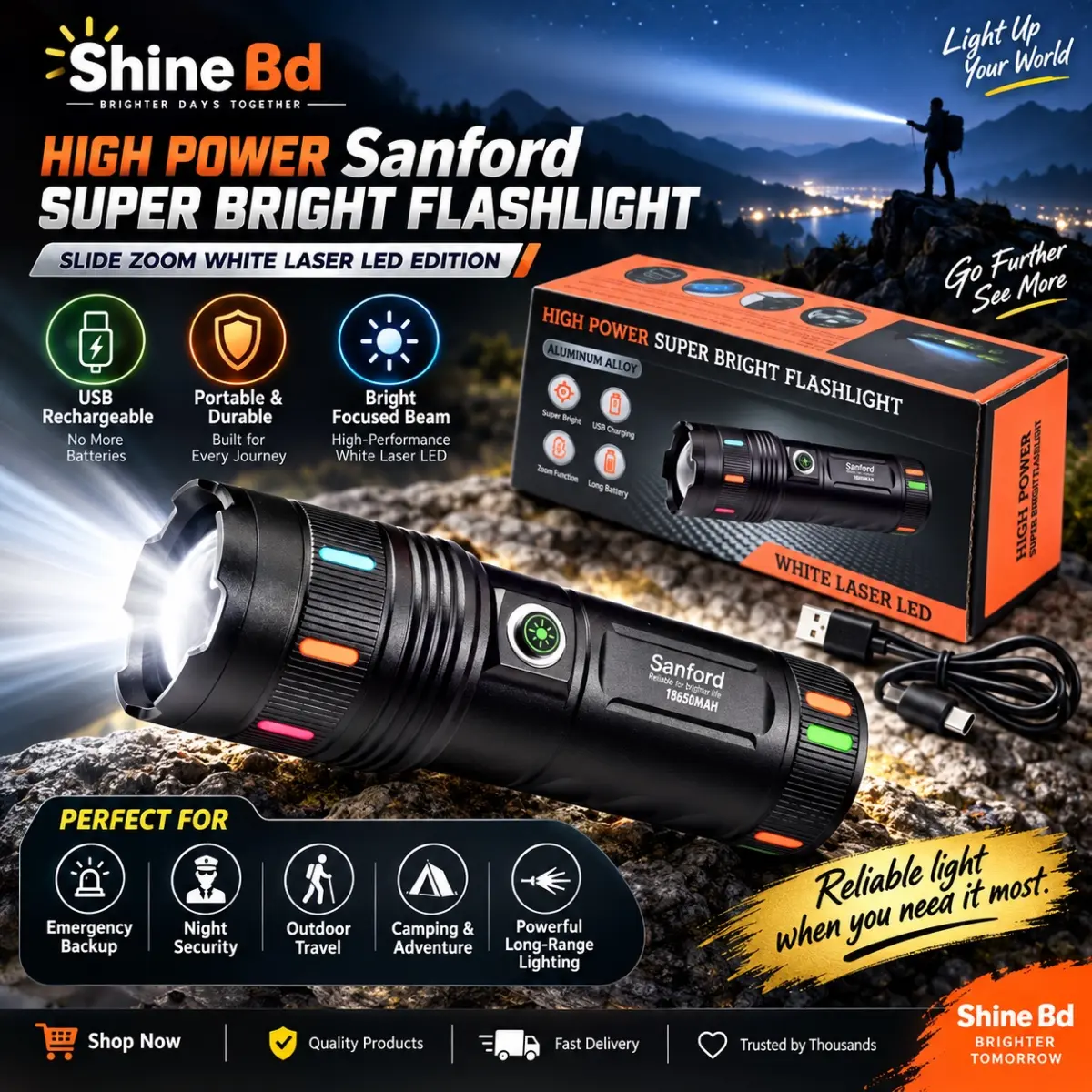 High Power Sanford Super Bright Flashlight – Slide Zoom White Laser LED Edition