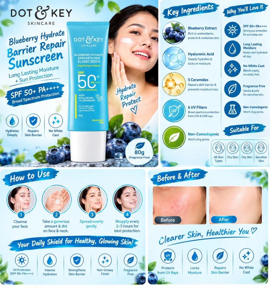 Dot & Key Blueberry Hydrate Barrier Repair Sunscreen 80gm SPF50+ PA++++