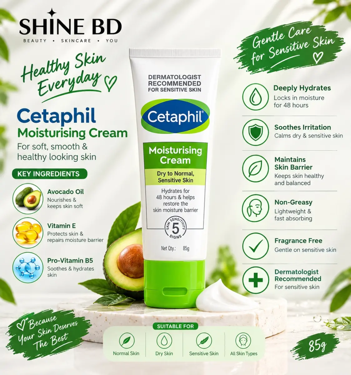 Cetaphil Moisturising Cream for Dry to Normal, Sensitive Skin