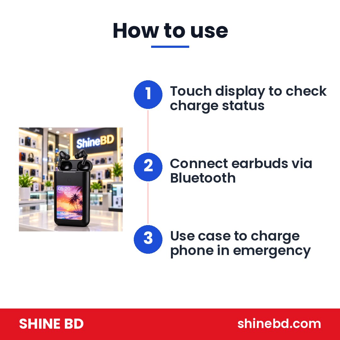 3-in-1” function, Power Bank capability, and Touch Display