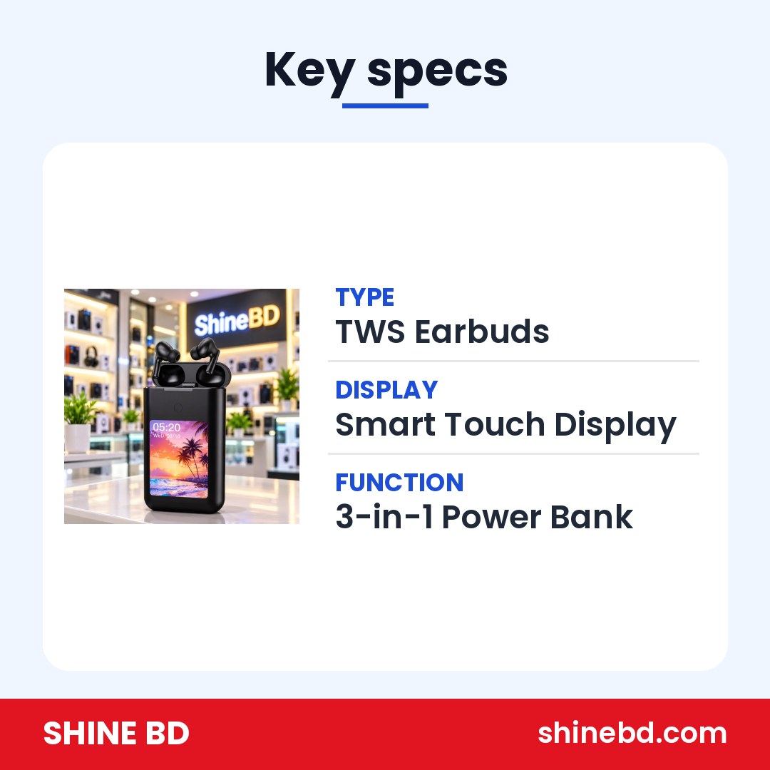 3-in-1” function, Power Bank capability, and Touch Display