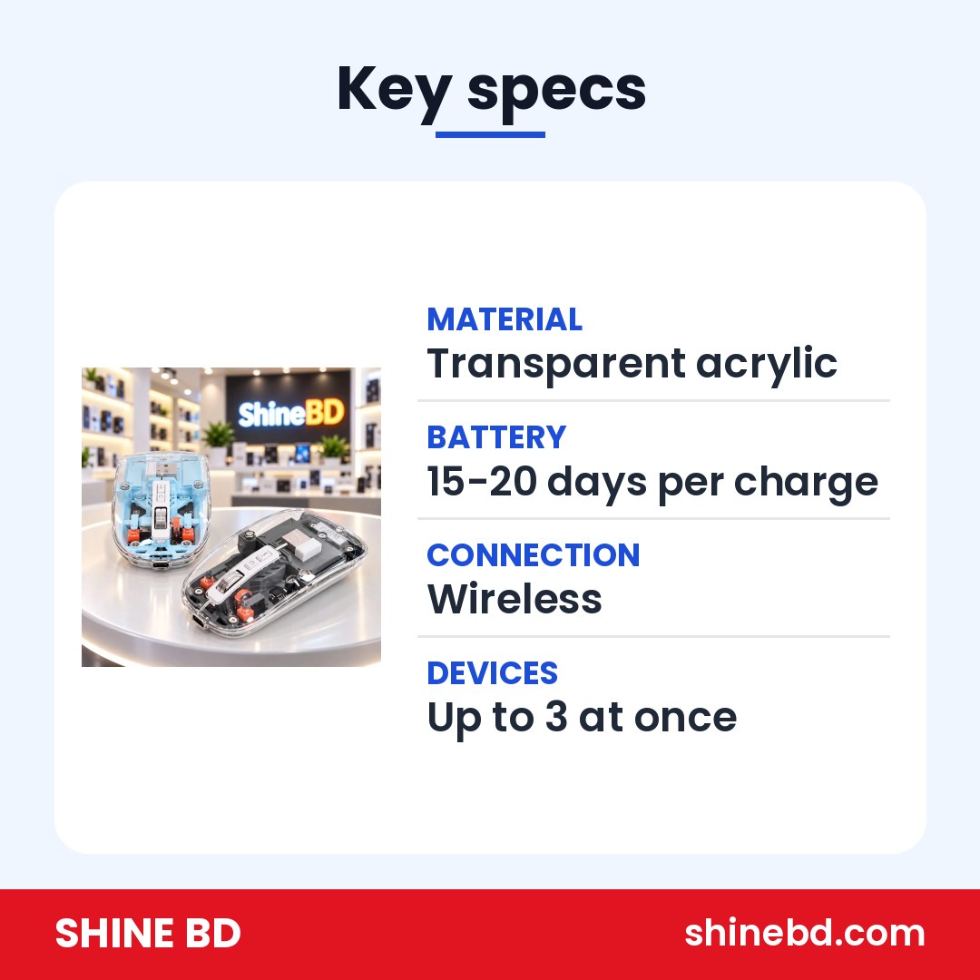 “𝐙 𝐂𝐨𝐫𝐞” 𝗧𝗿𝗮𝗻𝘀𝗽𝗮𝗿𝗲𝗻𝘁 𝗪𝗶𝗿𝗲𝗹𝗲𝘀𝘀 𝗠𝗼𝘂𝘀𝗲